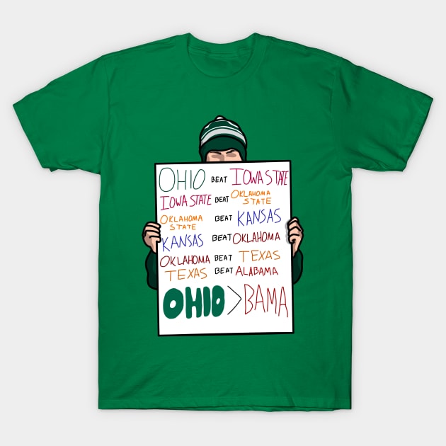 Ohio bama T-Shirt by Seeyaseiya